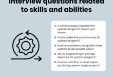 system design interview