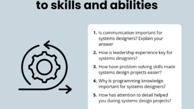 system design interview